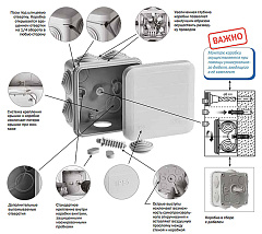 Коробка распаячная для открытой проводки Тусо RUVinil (IP55) 67041, 85х85х50 мм