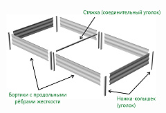 Грядка PERFO h16 (1х2 м)